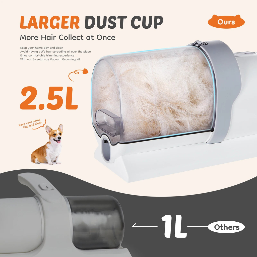 Large 2.5L sealed dust cup of the pet grooming vacuum packed with collected dog fur, shown beside a smaller 1L cup